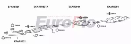 Глушитель EuroFlo AR16632 2001